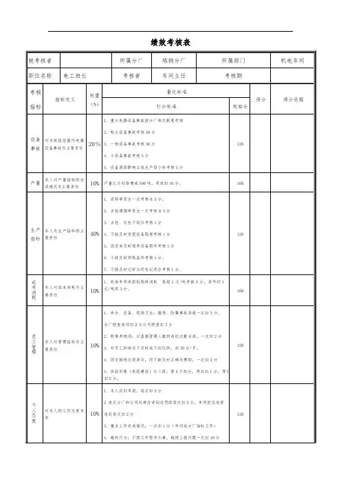 电工班长绩效考核表