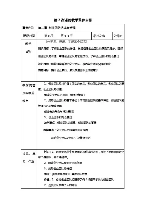 创业团队组建与管理教案