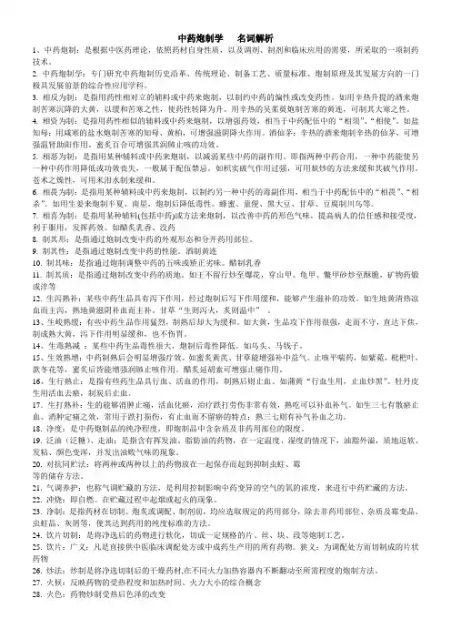 炮制名解