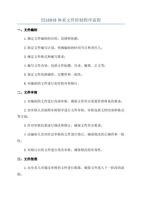 TS16949体系文件控制程序流程