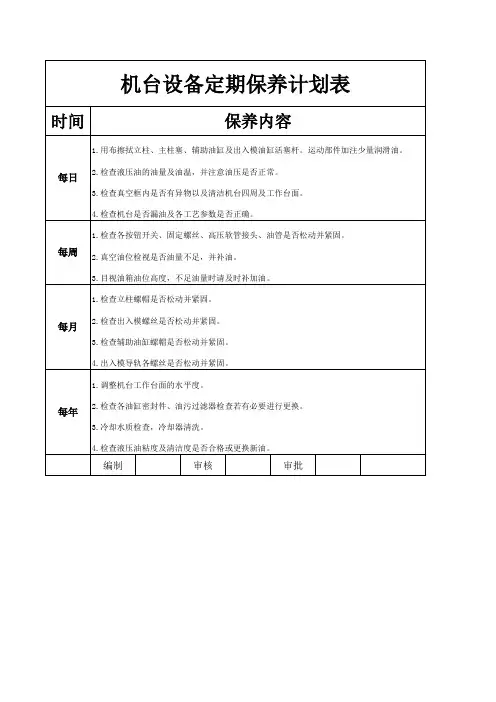 设备机台定期保养计划表