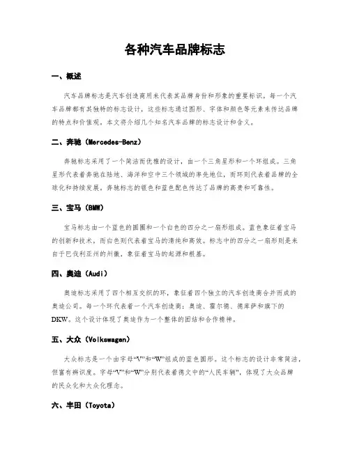 各种汽车品牌标志