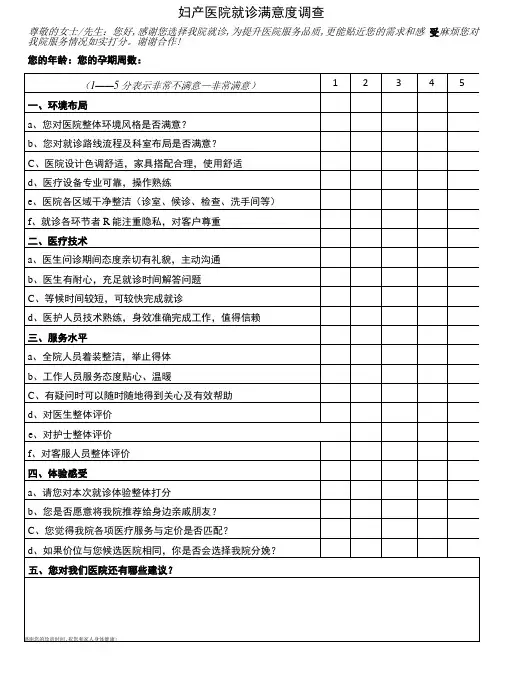 妇产医院就诊满意度调查