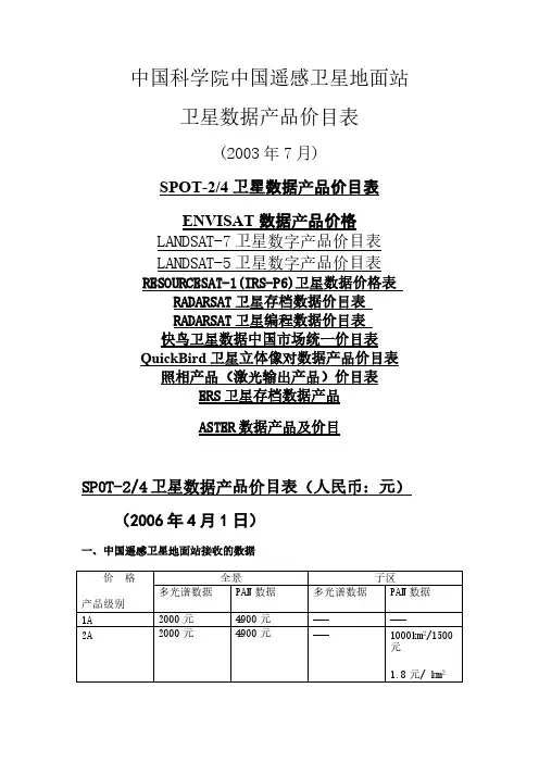 中国科学院中国遥感卫星地面站卫星数据产品价目表