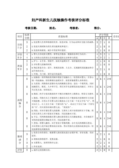 妇产科新生儿抚触操作考核评分标准