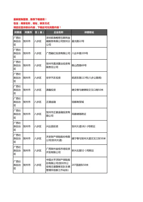新版广西壮族自治区贺州市八步区保险企业公司商家户名录单联系方式地址大全117家