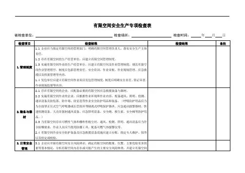 有限空间安全生产专项检查表