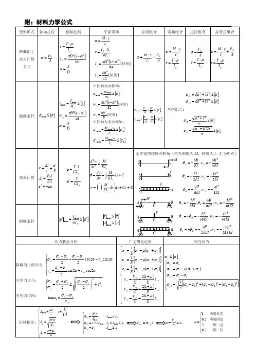 材料力学公式