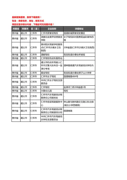 新版贵州省遵义市仁怀市驾校培训企业公司商家户名录单联系方式地址大全15家