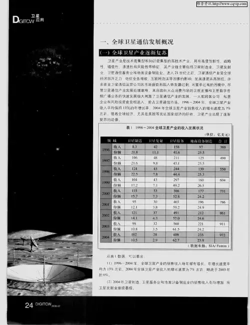 中国VSAT通信市场现状与发展趋势(一)