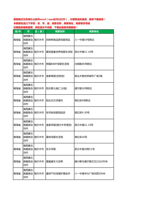 2020新版青海省海西蒙古族藏族自治州格尔木市月子服务工商企业公司商家名录名单黄页联系号码地址大全20家