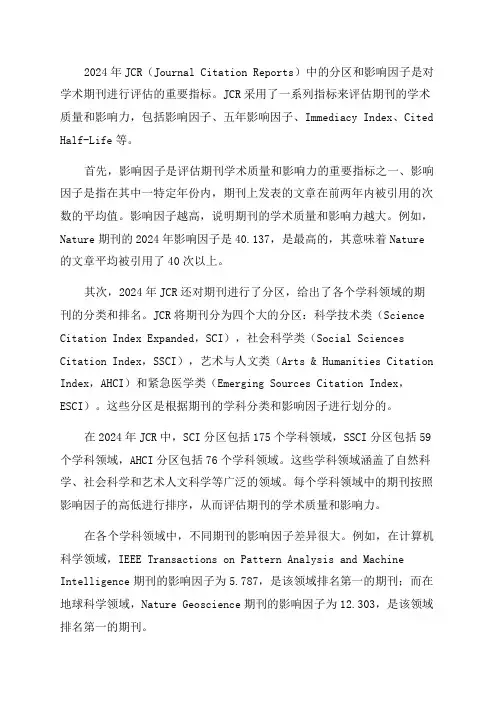 2024年JCR分区及影响因子