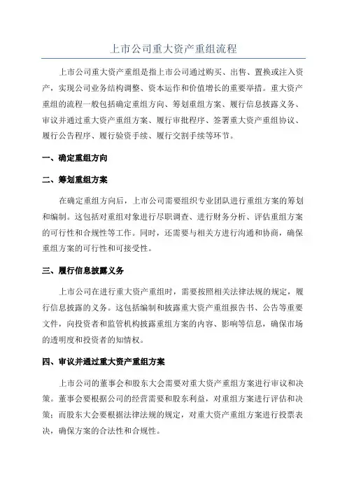 上市公司重大资产重组流程