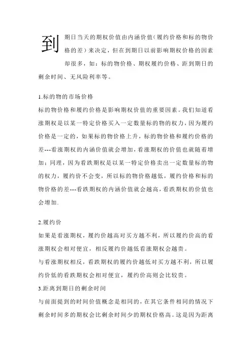 影响期权的因素
