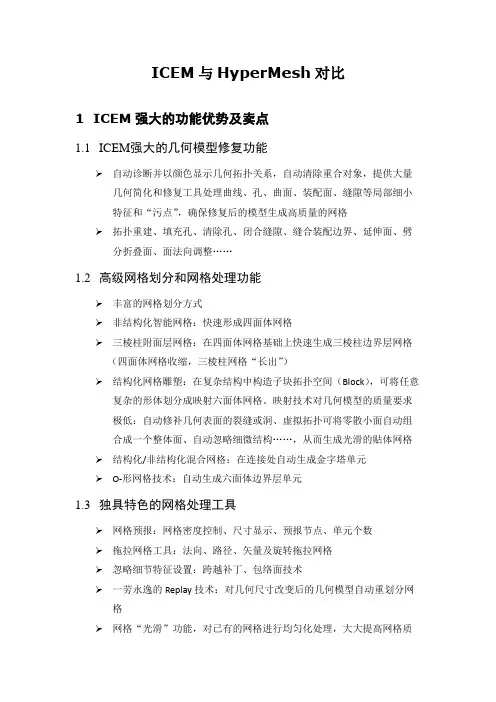 icem与hypermesh对比