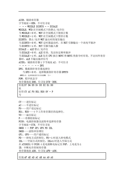51系列单片机寄存器详解