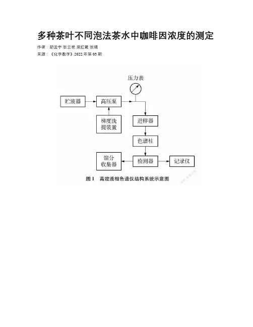 多种茶叶不同泡法茶水中咖啡因浓度的测定
