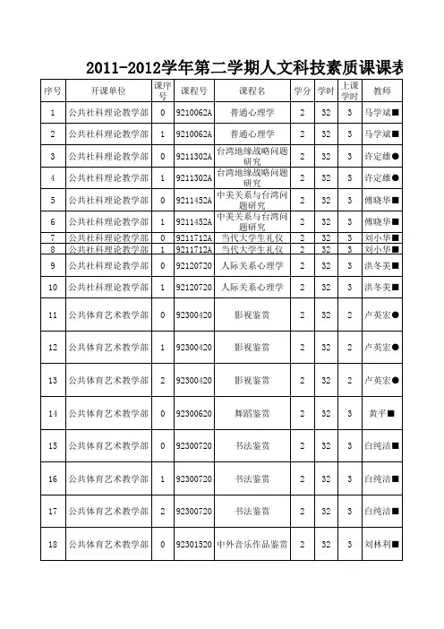 2011-2012-2学期校选课课表