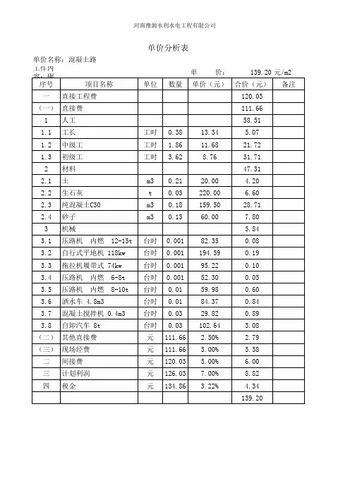 C30混凝土道路单价分析表