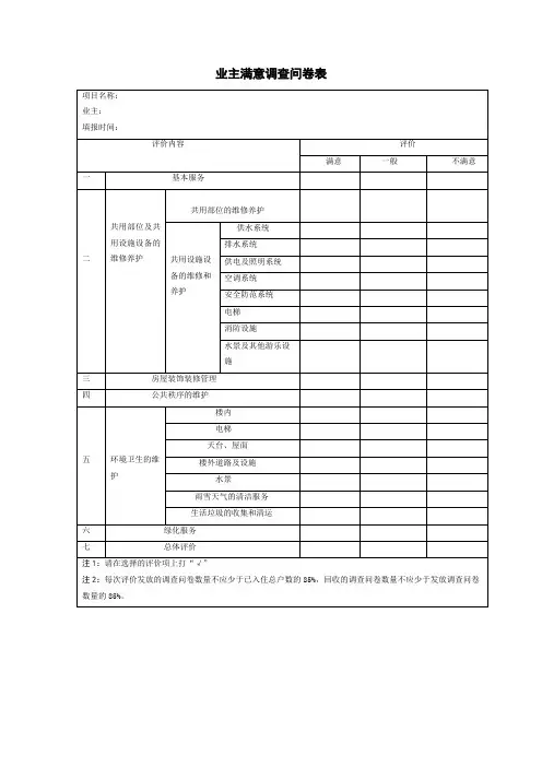 业主满意调查问卷表