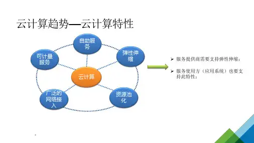 XX云计算平台IAAS平台规划方案