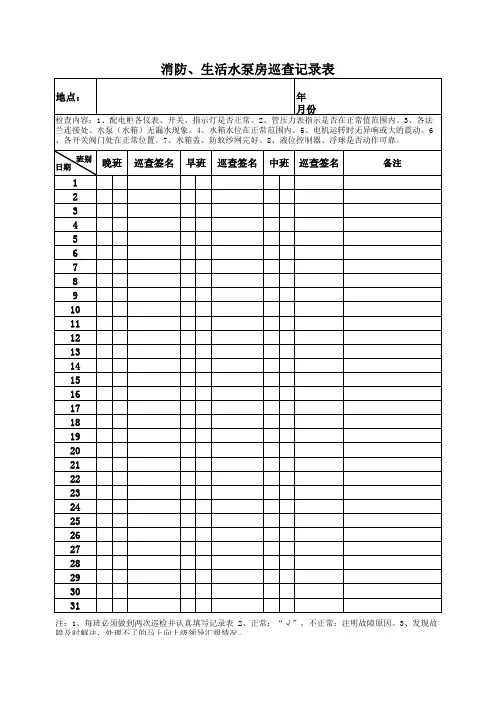 水泵房巡查记录表