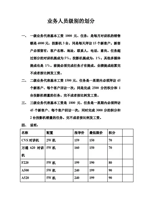 业务人员级别的划分