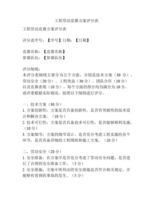 工程劳动竞赛方案评分表