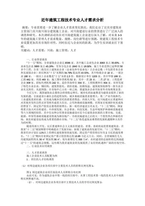 近年建筑工程技术专业人才需求分析