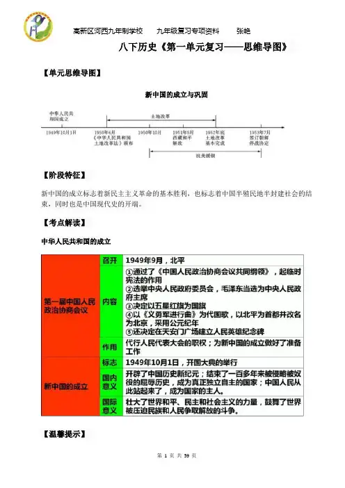 中考历史总复习详细知识点(打印)