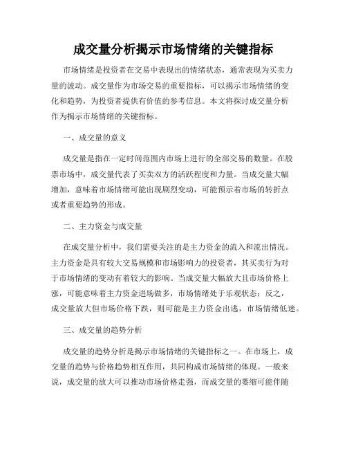 成交量分析揭示市场情绪的关键指标