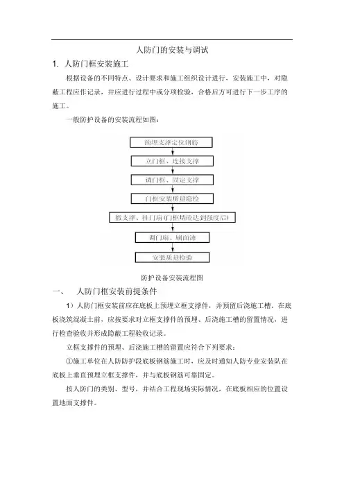 人防门的安装与调试