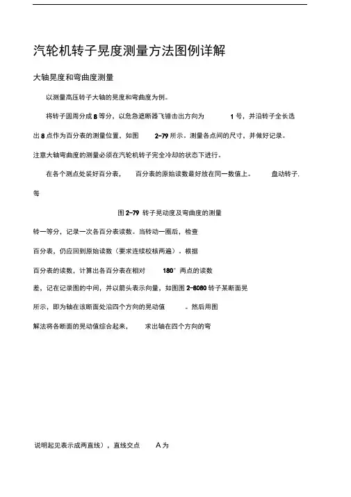 汽轮机转子晃度测量方法图例详解