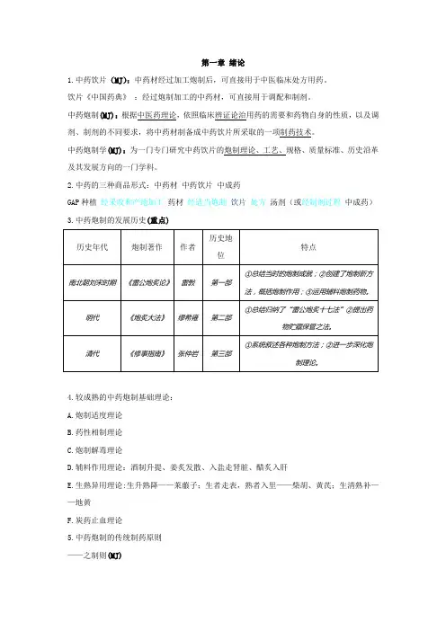 中药炮制学笔记