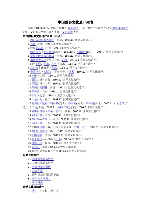 中国世界遗产列表(截至2010年8月)