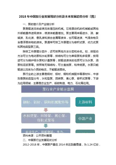 2018年中国泵行业发展现状分析及未来发展趋势分析「图」