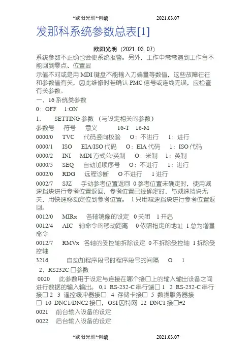 2021年发那科参数大全