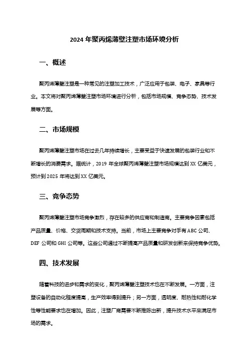 2024年聚丙烯薄壁注塑市场环境分析