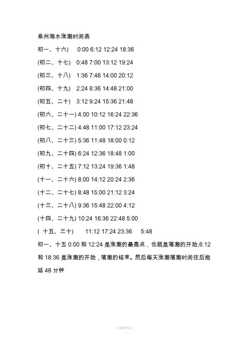 泉州海水涨潮时间表