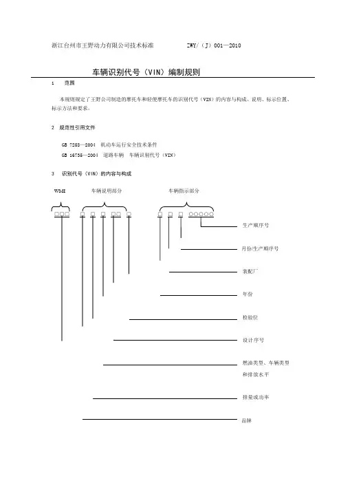电动车出口车辆识别代号(VIN)编制规则
