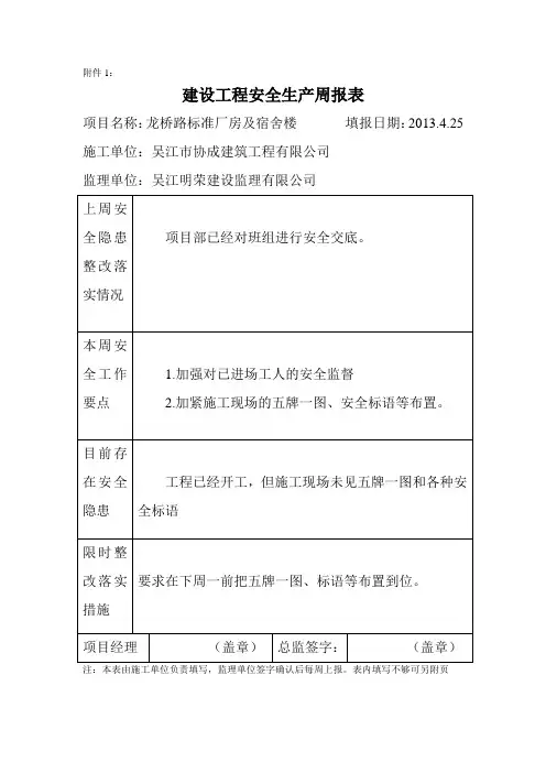 安全周报