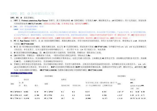 NPT,NPTF,PT,G各种螺纹的区别