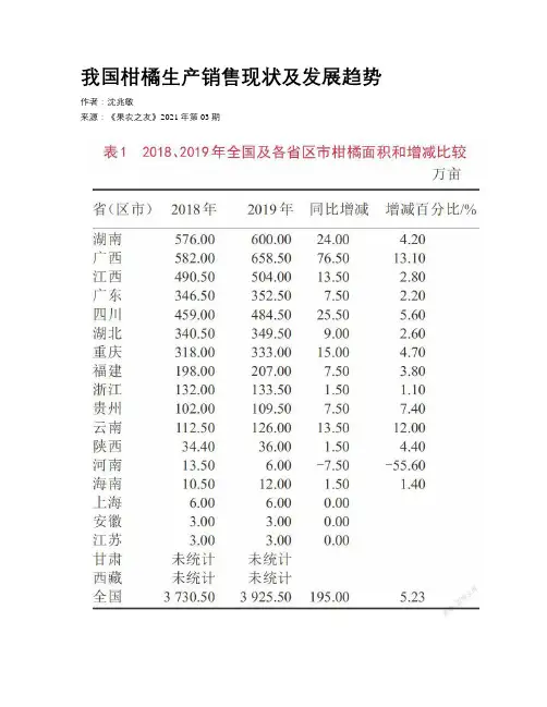 我国柑橘生产销售现状及发展趋势