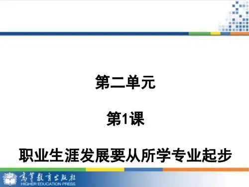 职业生涯发展要从所学专业起步