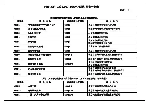 BD系列建筑电气通用图集一览表