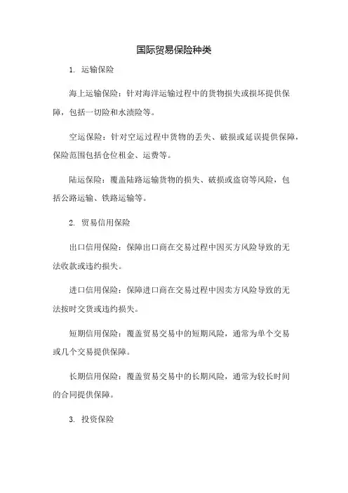 国际贸易保险种类word版