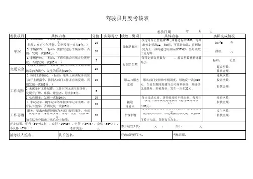 驾驶员考核表