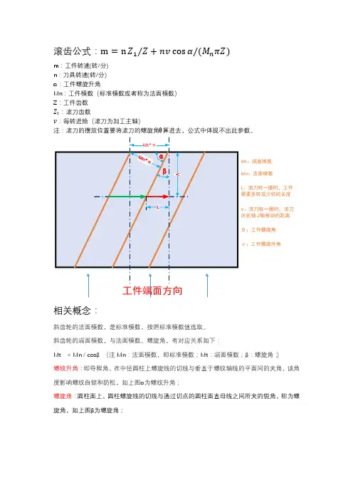 滚齿公式推导