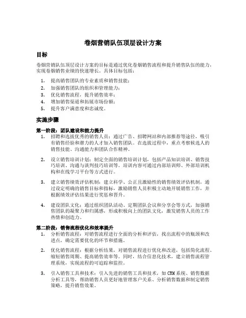 卷烟营销队伍顶层设计方案