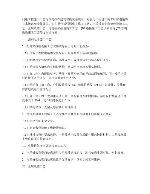 弱电工程施工工艺标准